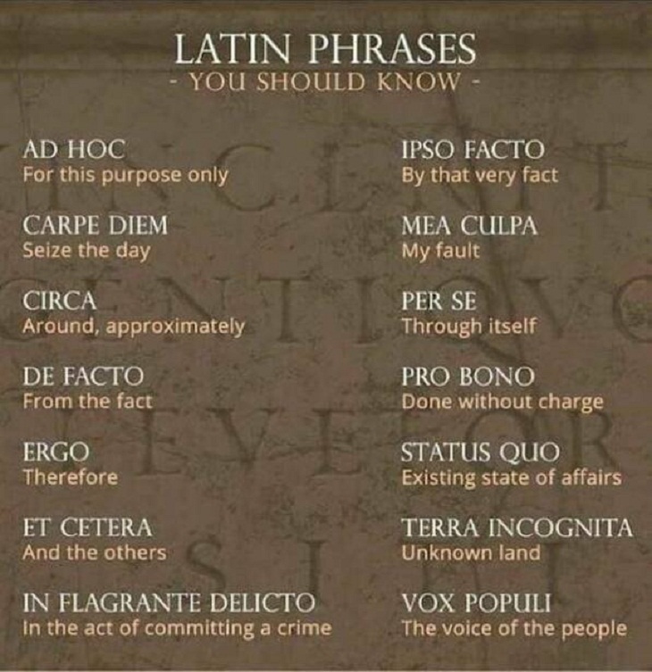 Useful charts, latin