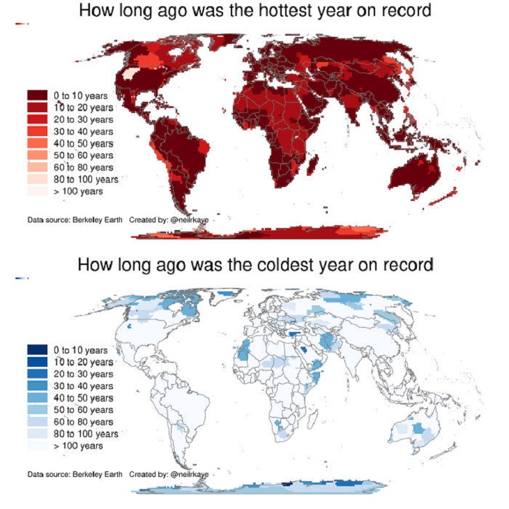 Infographics & Charts, hottest and coldest years 