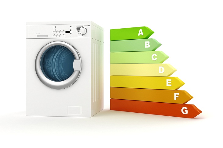 Washing Machine Buying Guide, Energy 
