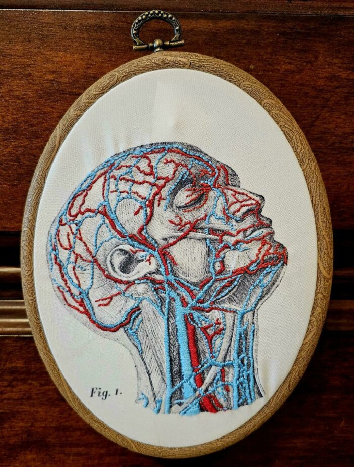 Embroidery Works, human body'