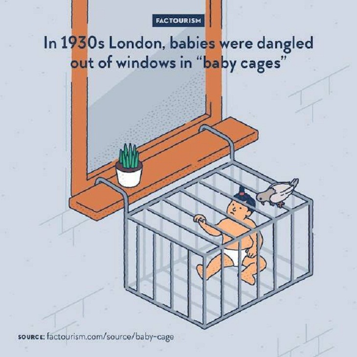 Illustrated Facts, london