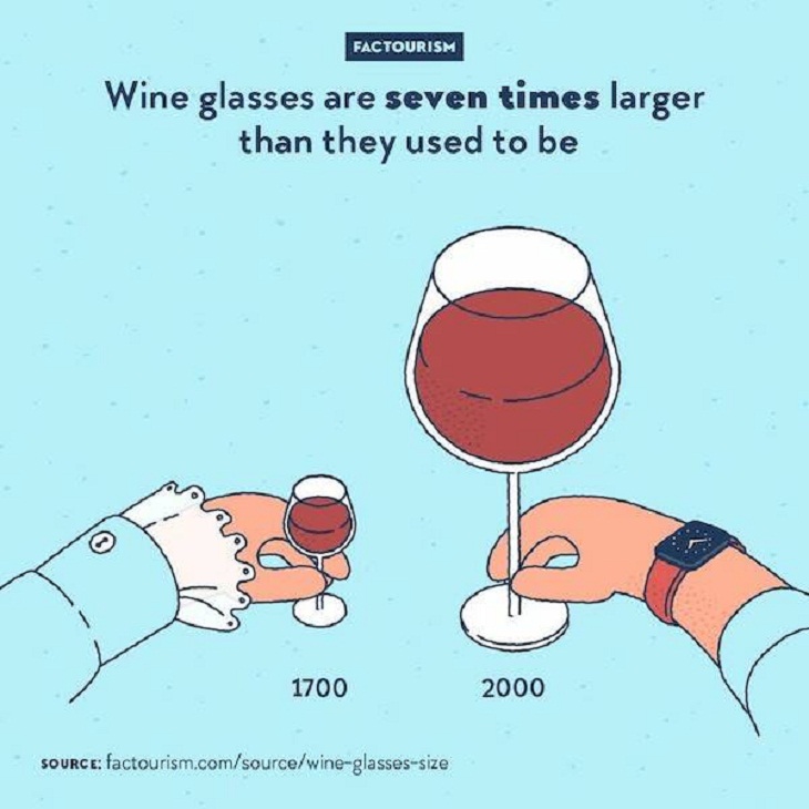 Illustrated Facts, wine glasses