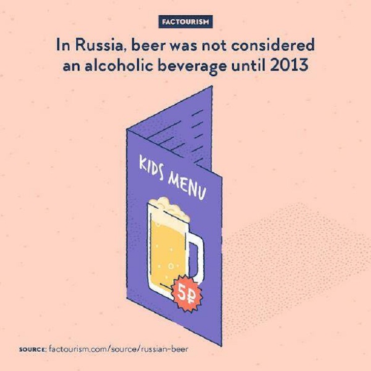 Illustrated Facts, beer
