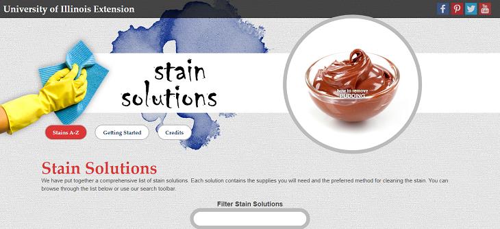 Useful Websites, Stain Solutions 