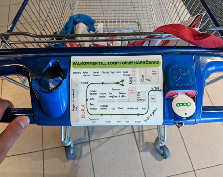 Grocery Store Innovations, trolleys 