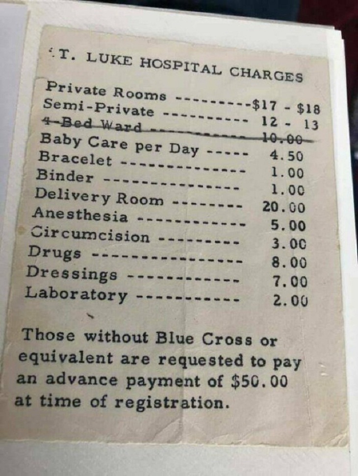 What Things Cost Back in the 20th Century