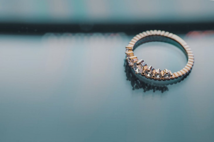 Research on Marriage: A Ring