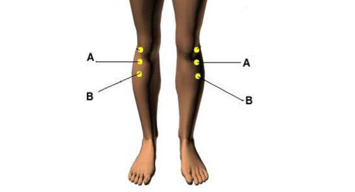 Pressure Points for Treating Knee Pain: Nourishing Valley Point