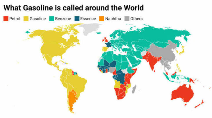 Informative Charts 