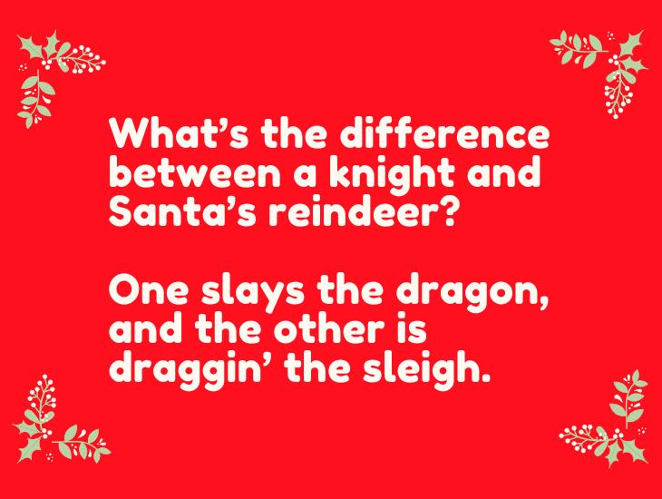  Funny Christmas Jokes 