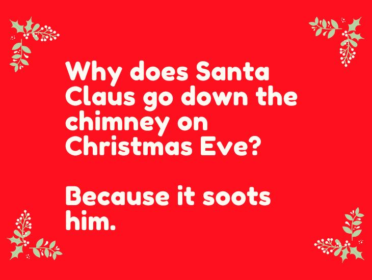  Funny Christmas Jokes 