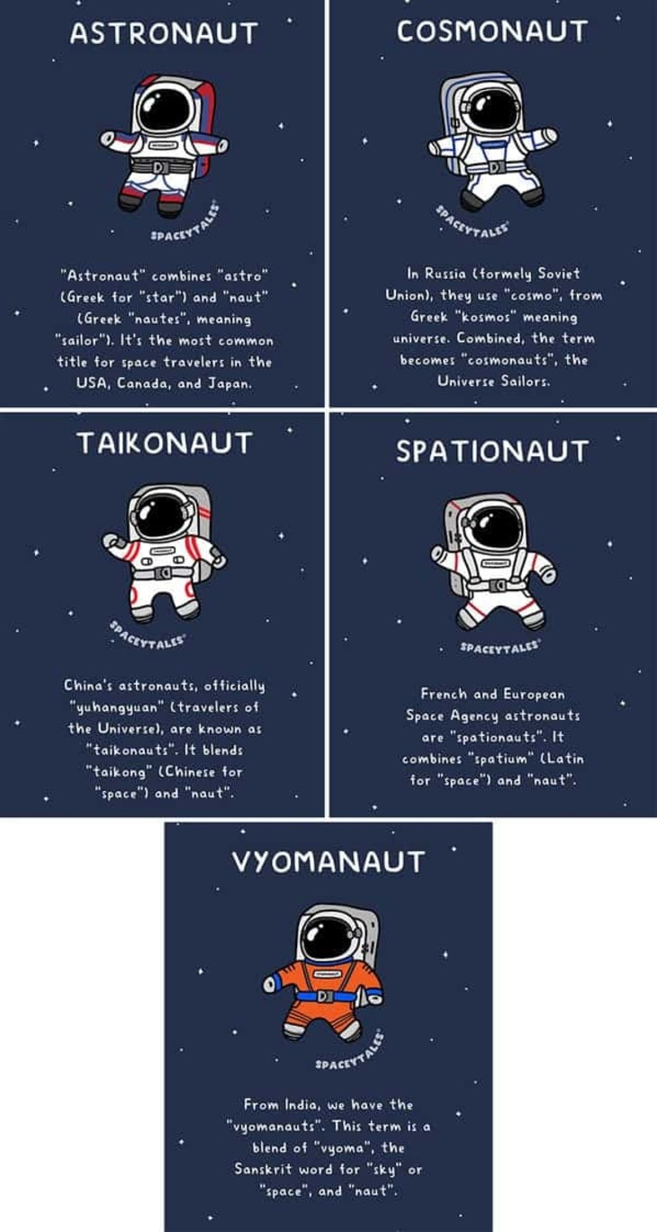 Awesome Comics About Outer Space