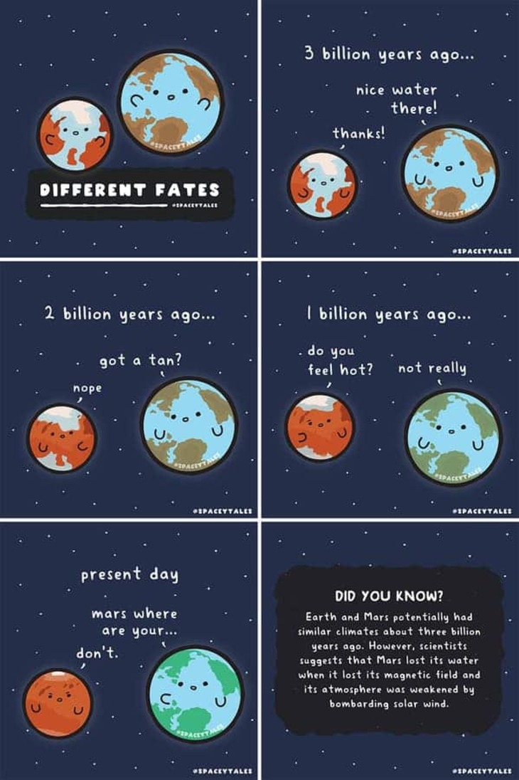 Awesome Comics About Outer Space