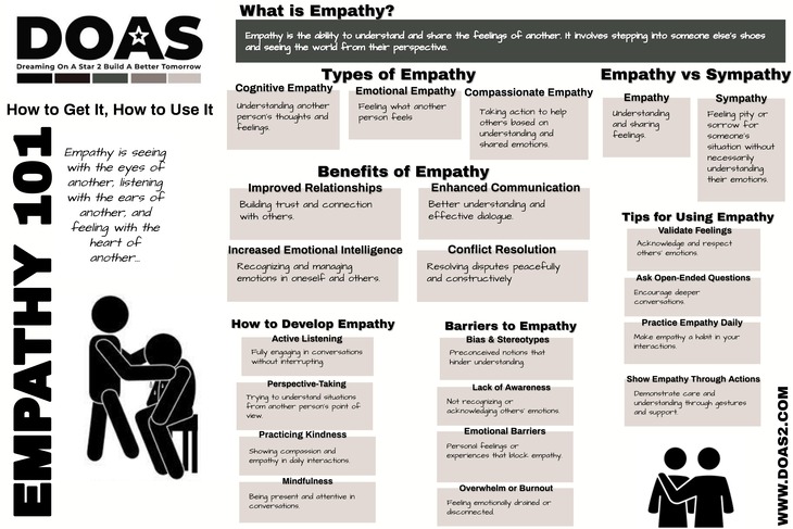 Handy Guides 