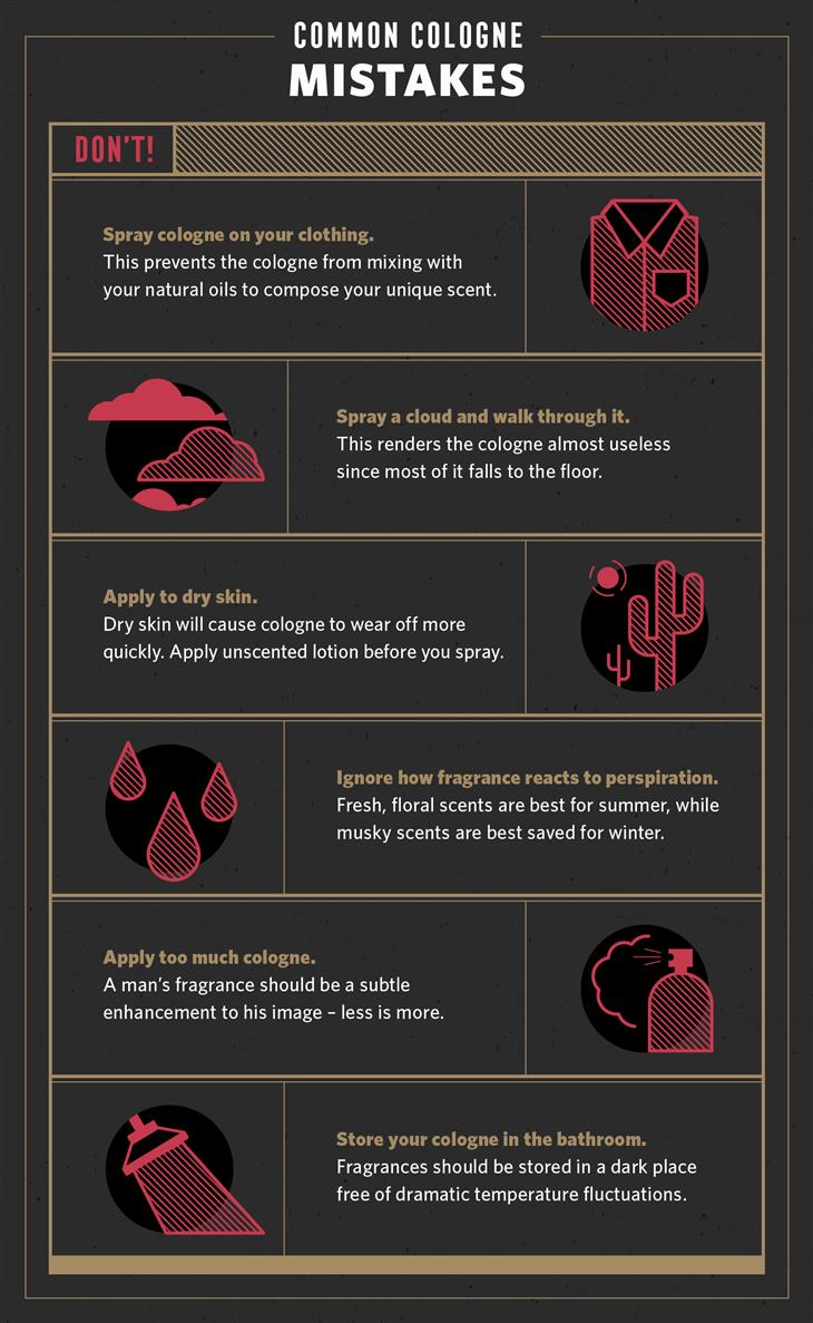 A Man's Guide to Wearing Cologne