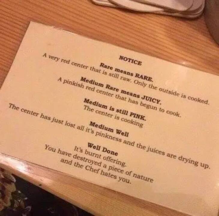 Useful Charts To Learn More About Food And Cooking