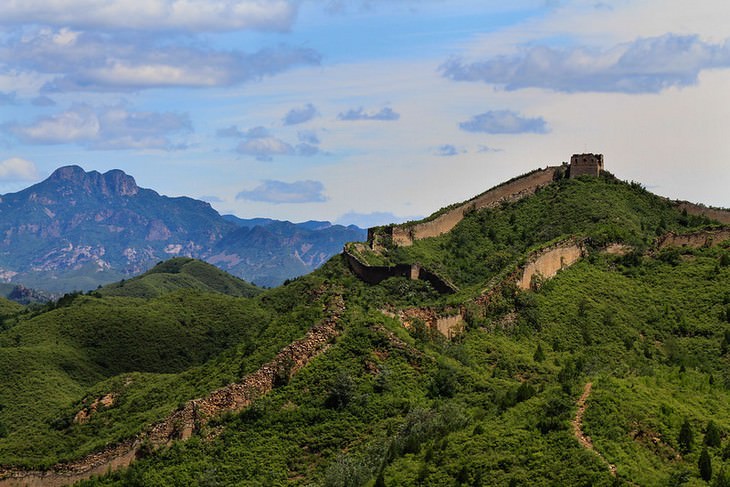 Places along the Great Wall of China: Gubeikou