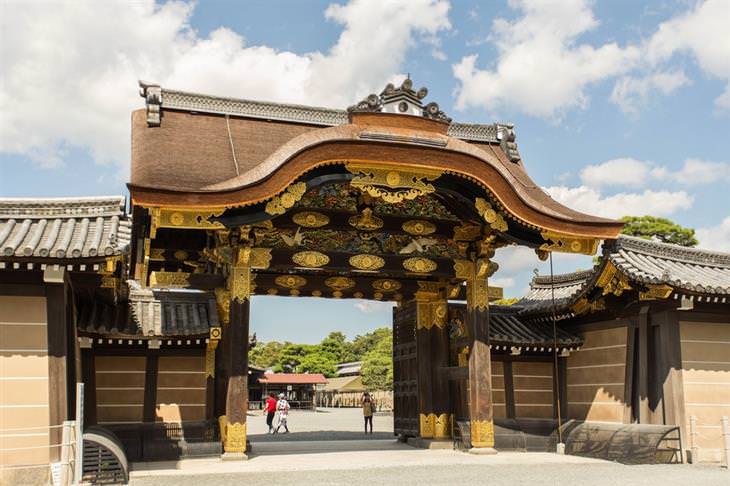 Attractions in Kyoto: Nijo Castle