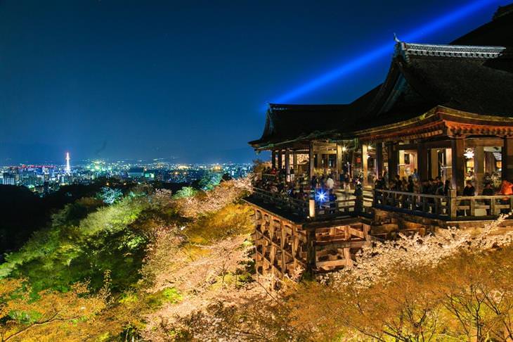 Attractions in Kyoto: Kiyomizu-dera Temple