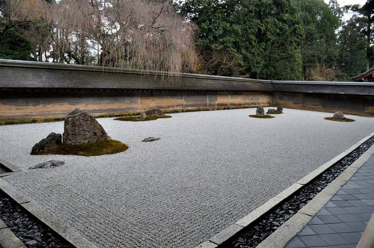 Attractions in Kyoto: Ryoanji Temple