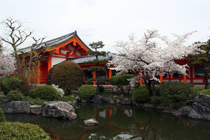 Attractions in Kyoto: Sanjusangendo Temple