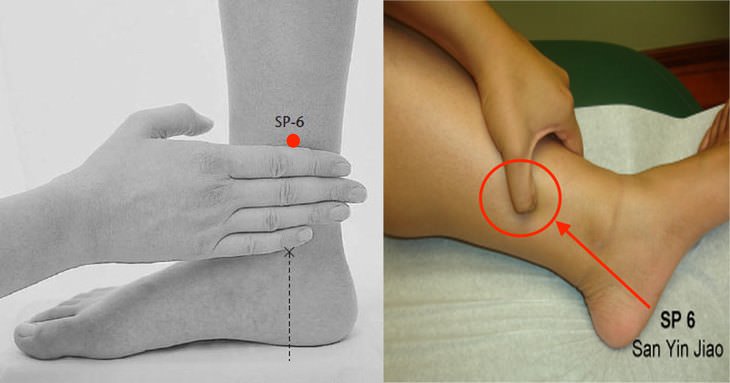 Pressure points for digestive issues: massaging Meeting Point of the Yin Meridians of the Foot