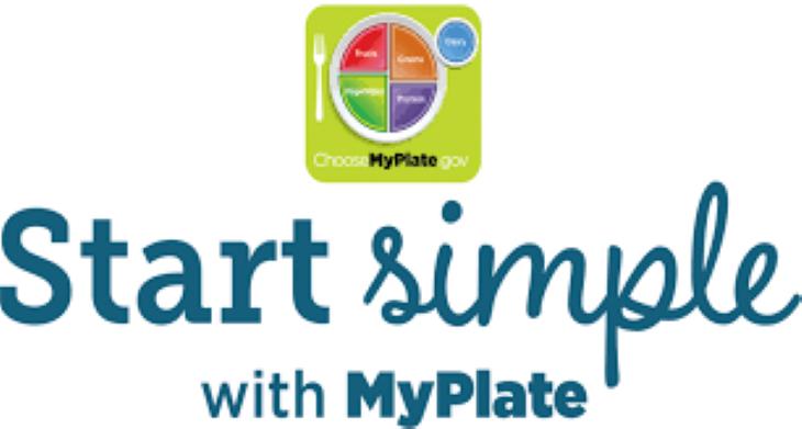 11 Best Meal Planning App