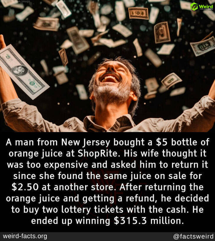 Bizarre Facts 