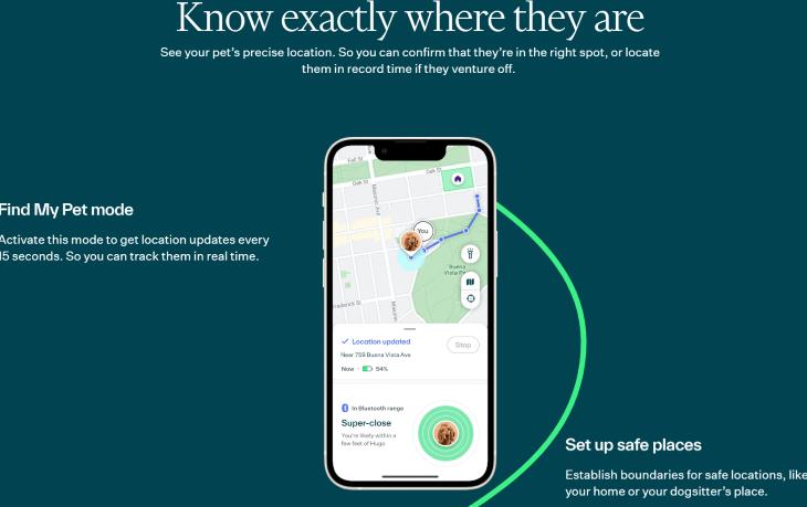 Top 5 Apps for Checking on Your Pet’s Health