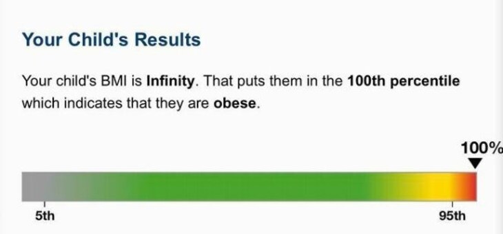 Funny Software Fails 