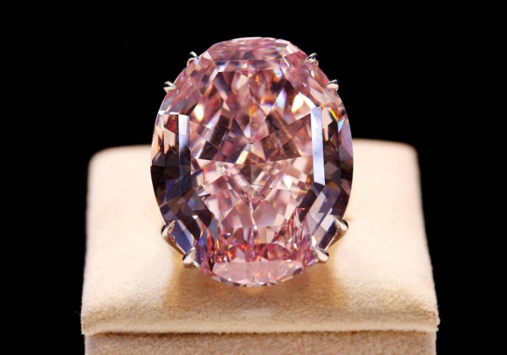 8 most expensive items bought in auction