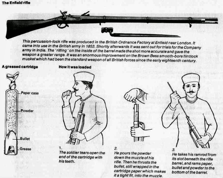 guns that changed history