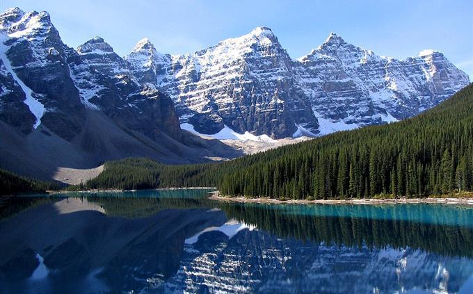 Trivia Places in the world: Banff National Park