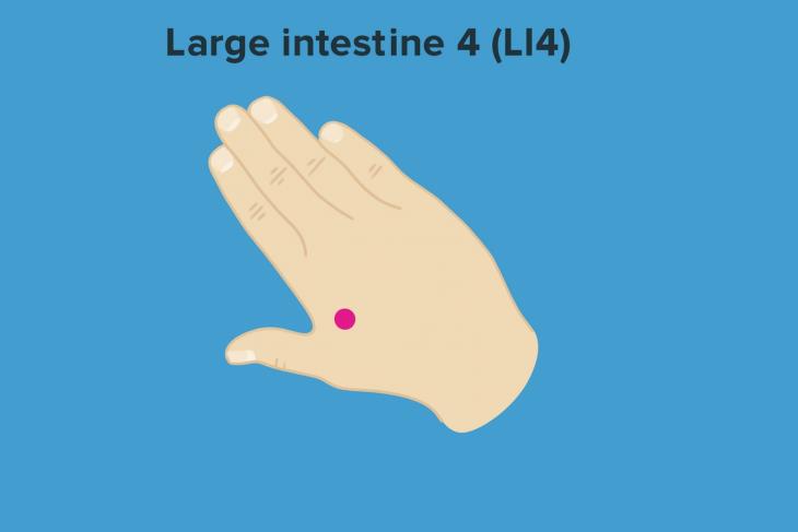 pressure points for constipation