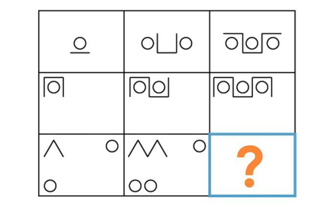 Transportation Test: Series