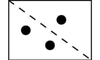 Transportation Test: form