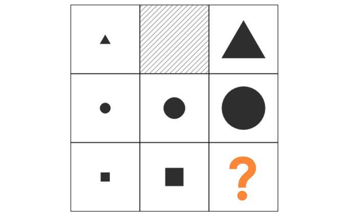 Transportation Test: Series