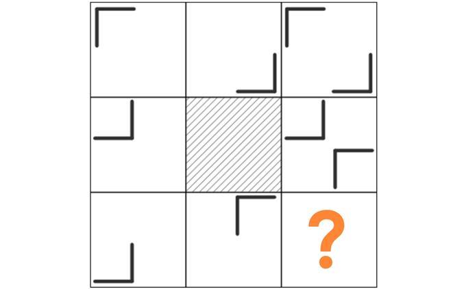 Transportation Test: Series