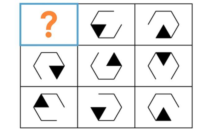 Transportation Test: Series
