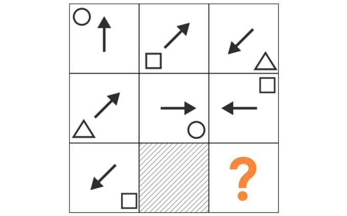 Transportation Test: Series