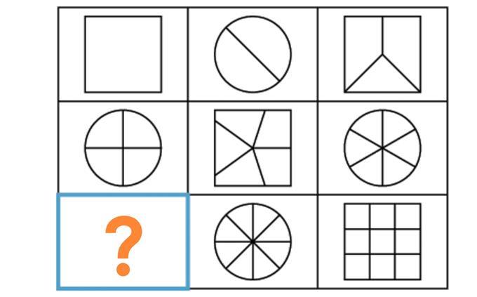 Transportation Test: Series