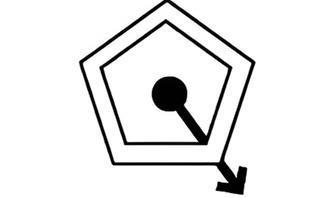 Transportation Test: form