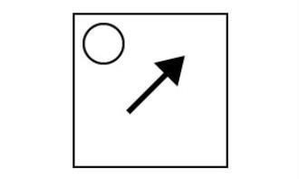 Transportation Test: form