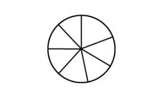 Transportation Test: form