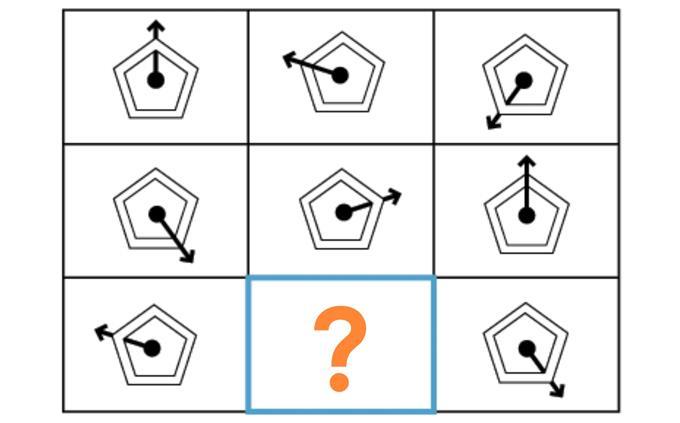 Transportation Test: Series