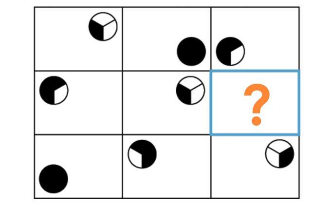 Transportation Test: Series