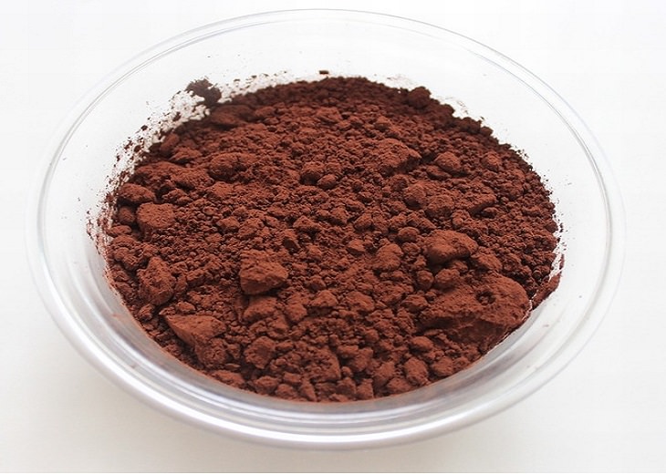 Coffee Upgrades: Cocoa Powder