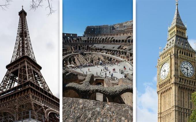 World Geography Test: Famous Places