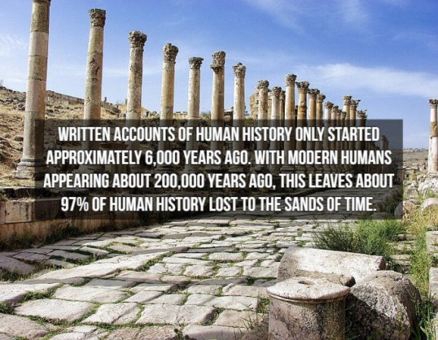 Historical facts