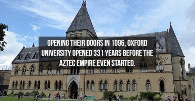 Historical facts